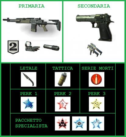 La mia classe: Mappe GRANDI